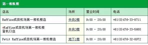 实力干货:日本·成田机场·转机攻略,这一篇足够了!