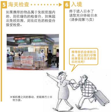 实力干货:日本·成田机场·转机攻略,这一篇足够了!