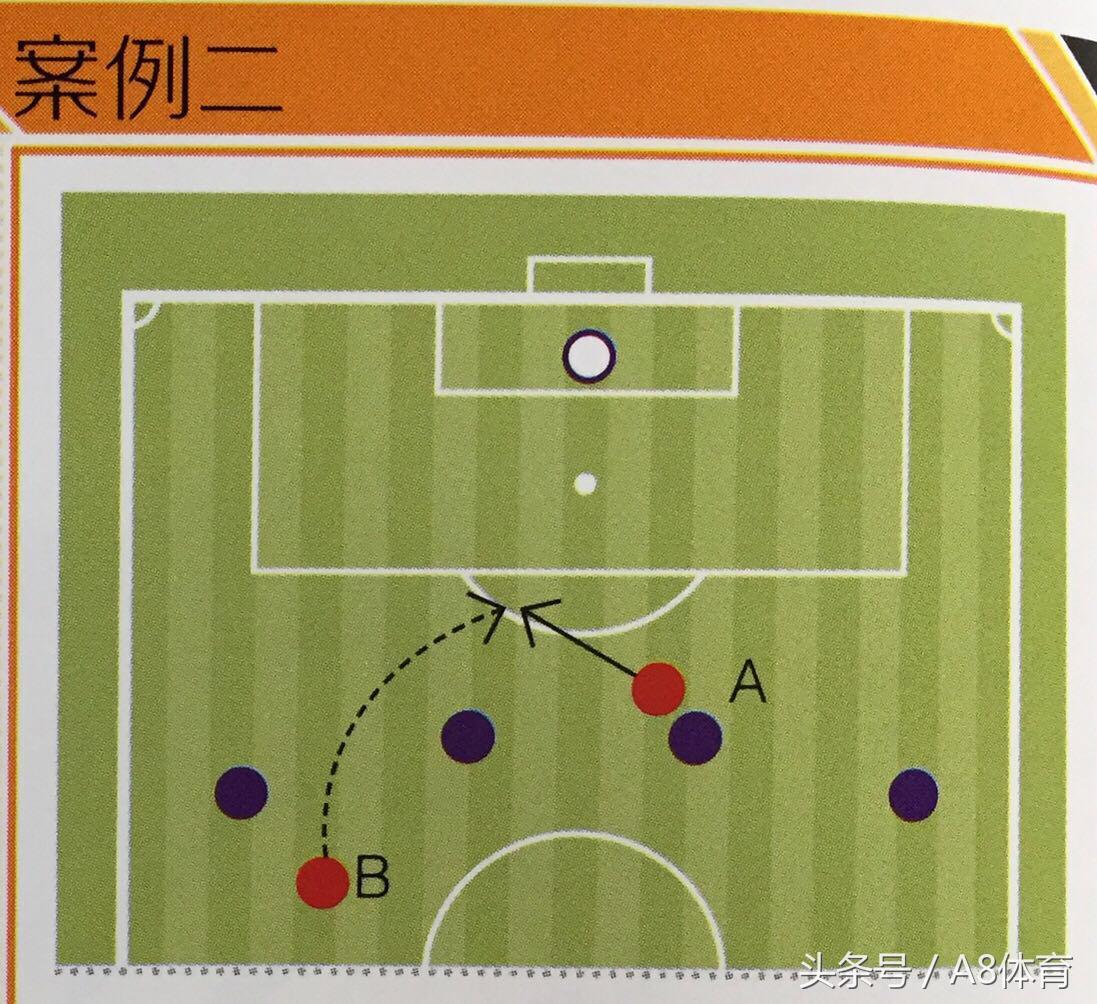 涨姿势了啥意思,一条视频让你看懂什么是越位