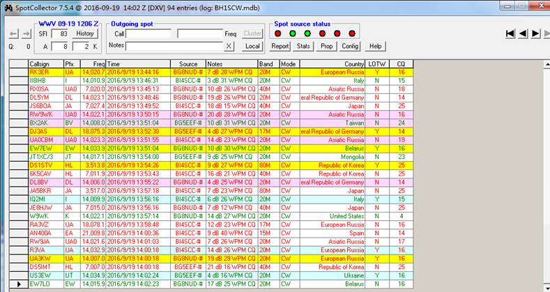 电台不用开传播知大概——介绍Spot之妙用