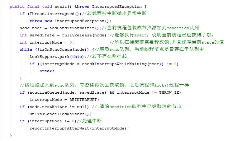 java并发包系列,五-ReentrantLock,二