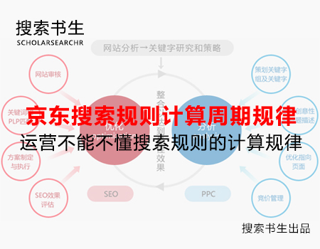 京东搜索权重计算周期都不了解，你说你了解京东？