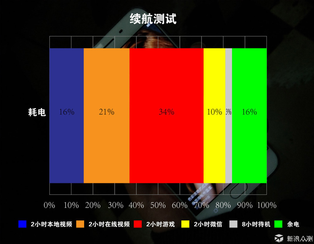 oppor9s值得入手吗,oppor9splus