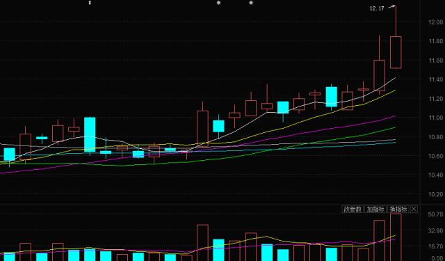 中储粮的十大好机会,中储粮收购玉米2018