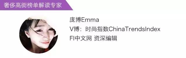 谁是声量王?最具媒体价值品牌风云榜Vol.7-时尚集团X新榜