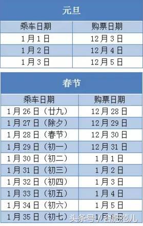 合肥未来五年重大利好,合肥十大利好