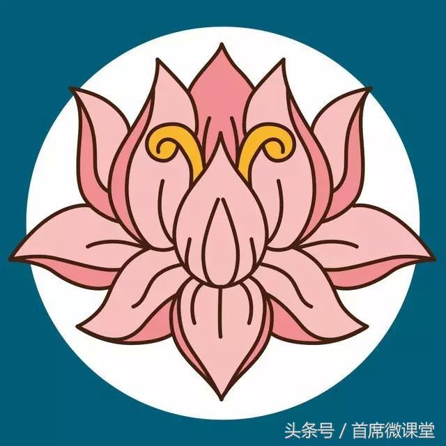 融资盘点,有哪些公众号可以融资