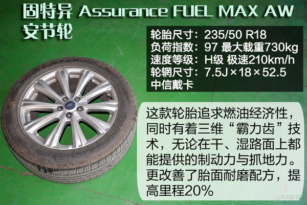 新款福特翼虎底盘图片,福特翼虎底盘测评