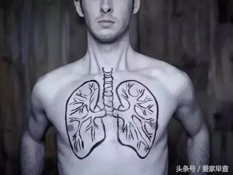 布什还是奥巴马?放射科杨大夫谈体检查出的结节和囊肿