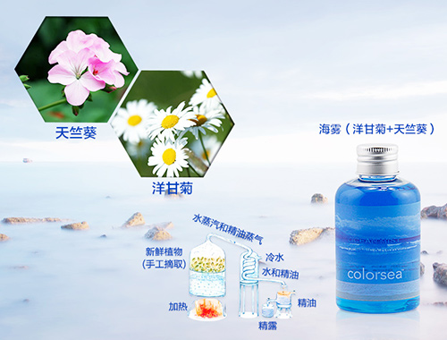 阿道夫精油沐浴原液真假辨别,芳香精油真假鉴别