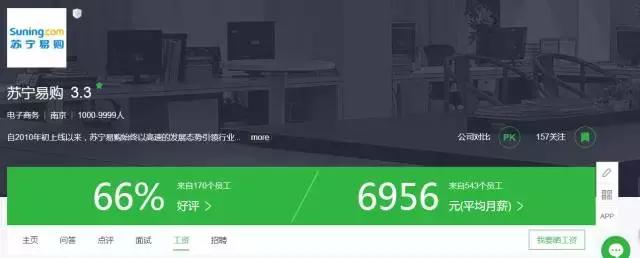 南京中兴员工买房,华为中兴通讯巨头