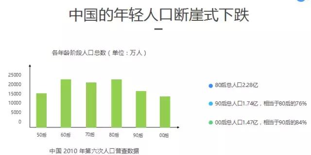 网易七鱼待遇怎么样,网易七鱼在线客服年服务费