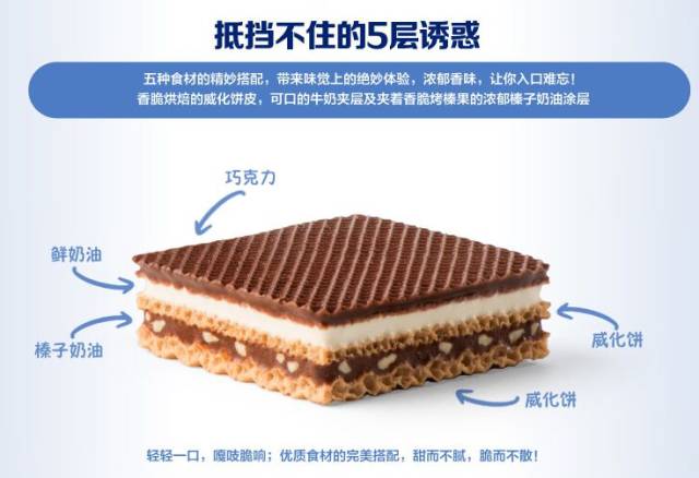 盘点那些好看颜值又高的零食,盘点那些年踩过坑的零食