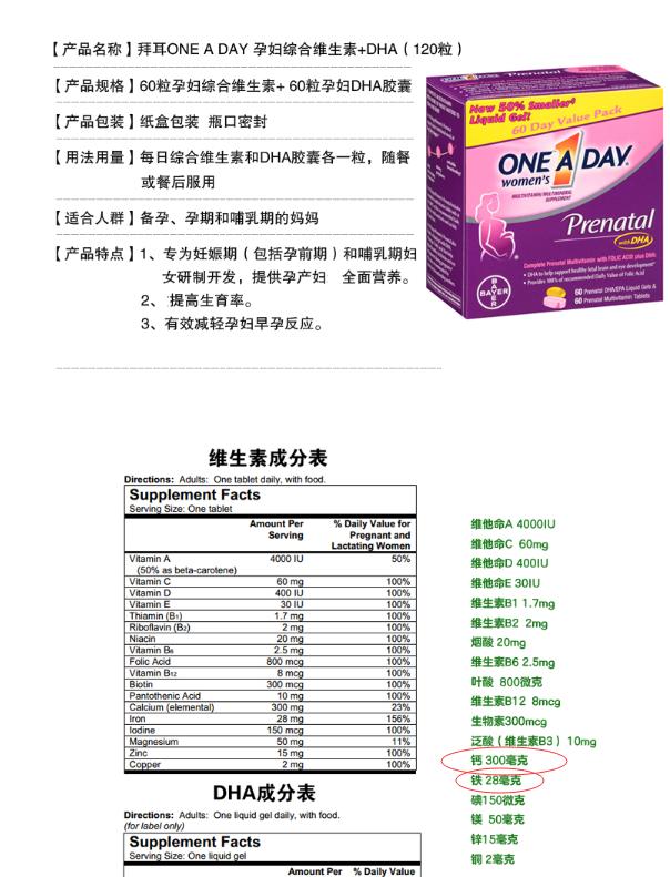 准妈妈必备保健品,准妈妈有必要正确认识维生素