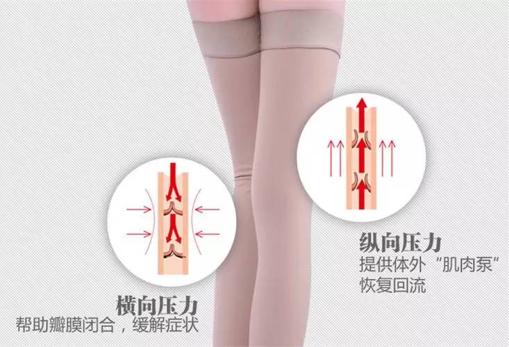 蚯蚓爬到地面上怎么回事,蚯蚓腿凸出来怎么治疗效果最好