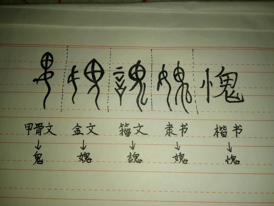 心理学揭秘——为什么碰到“鬼”准没好事