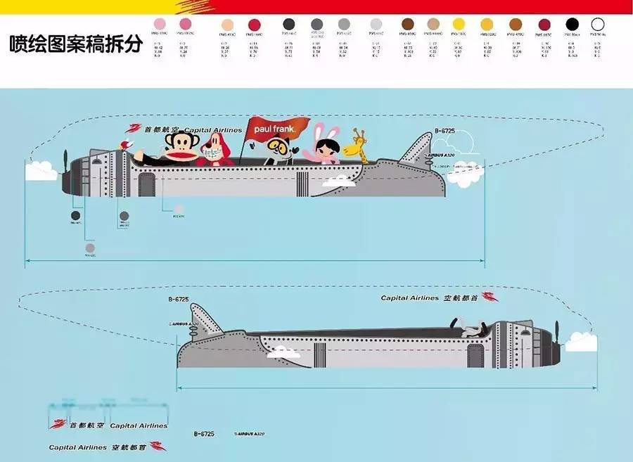 paulfrank大嘴猴是国际品牌吗,paulfrank大嘴猴怎么用