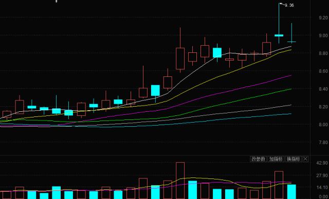 中储粮的十大好机会,中储粮收购玉米2018