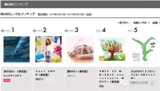 你的名字同款滤镜,你的名字滤镜漫剪