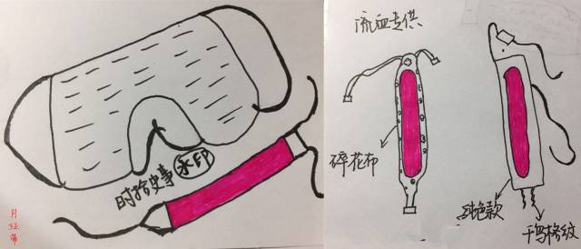 古代没有卫生巾怎么解决呢,古代没有卫生巾来大姨妈了怎么办