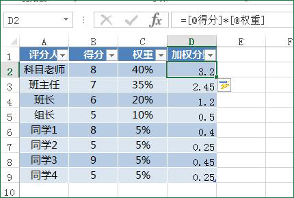 加权算术平均数的计算公式excel,excel怎么计算厚度加权平均值
