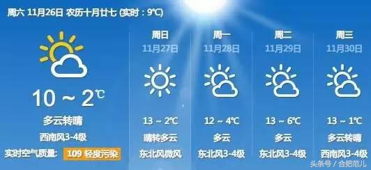 合肥未来五年重大利好,合肥十大利好