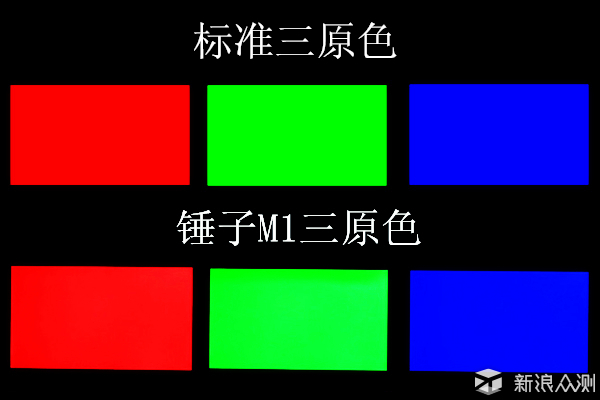 锤子m1是双扬声器吗,锤子m1刚出时多少钱