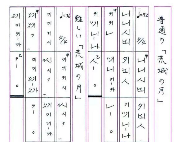 关于乐谱,你知道多少种?最后四种肯定没见过