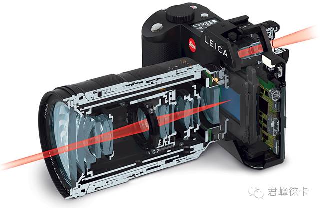 徕卡德国,徕卡sltyp601新手入门教程
