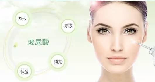 你不知道的玻尿酸事儿,玻尿酸成分是什么