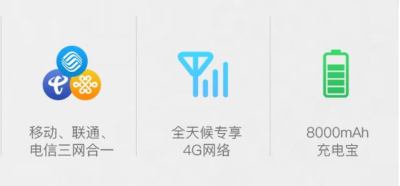 随身wifi流量套餐推荐测评,安逸宝wifi