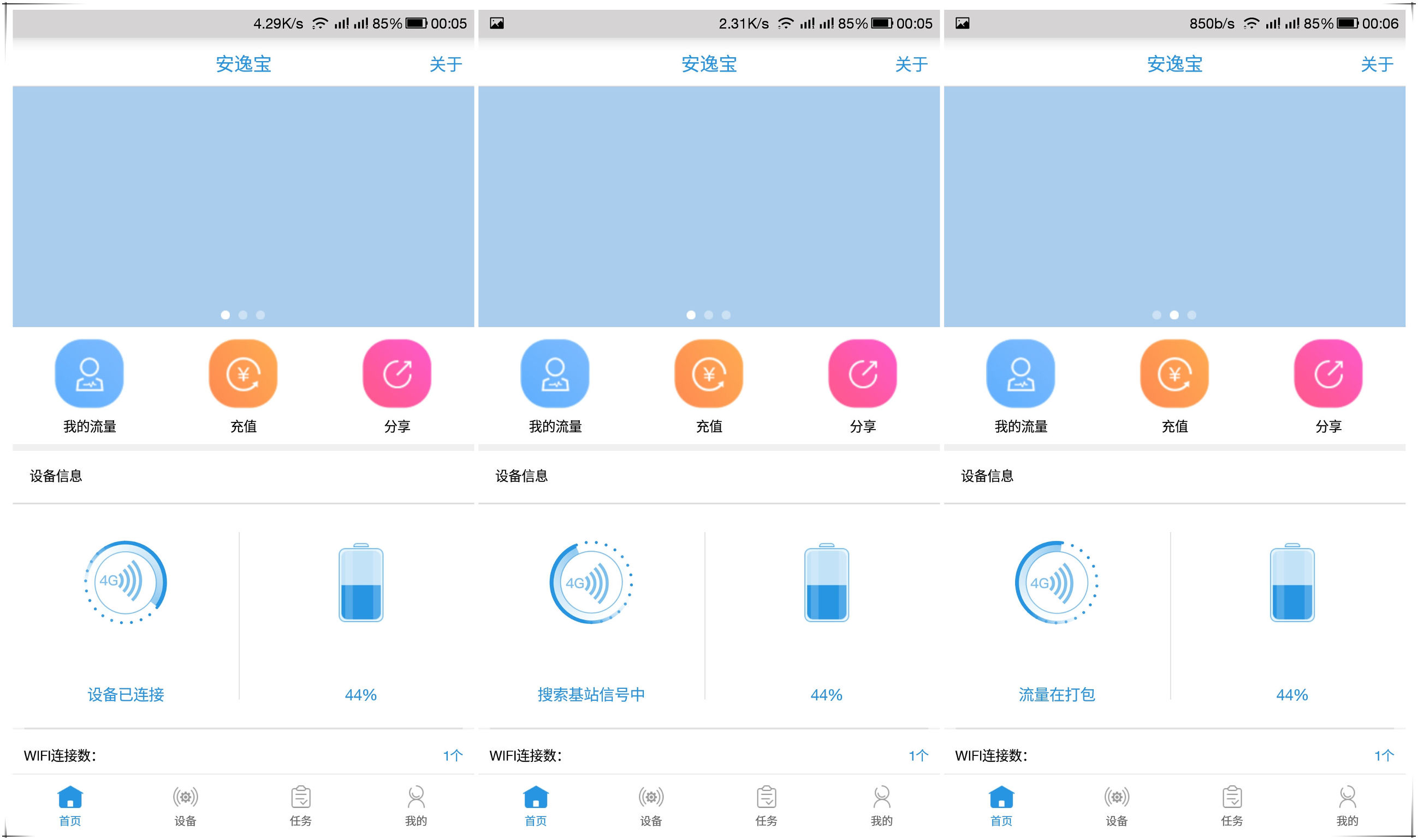 随身wifi流量套餐推荐测评,安逸宝wifi