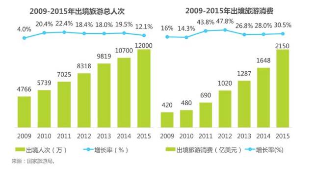 如何从一个广告看透一家公司