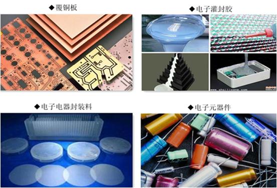 一图看懂云母,教你辨别云母