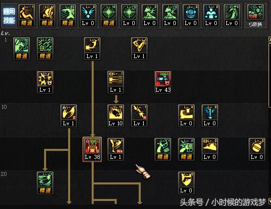 dnf漫游枪手,dnf漫游枪手技能展示