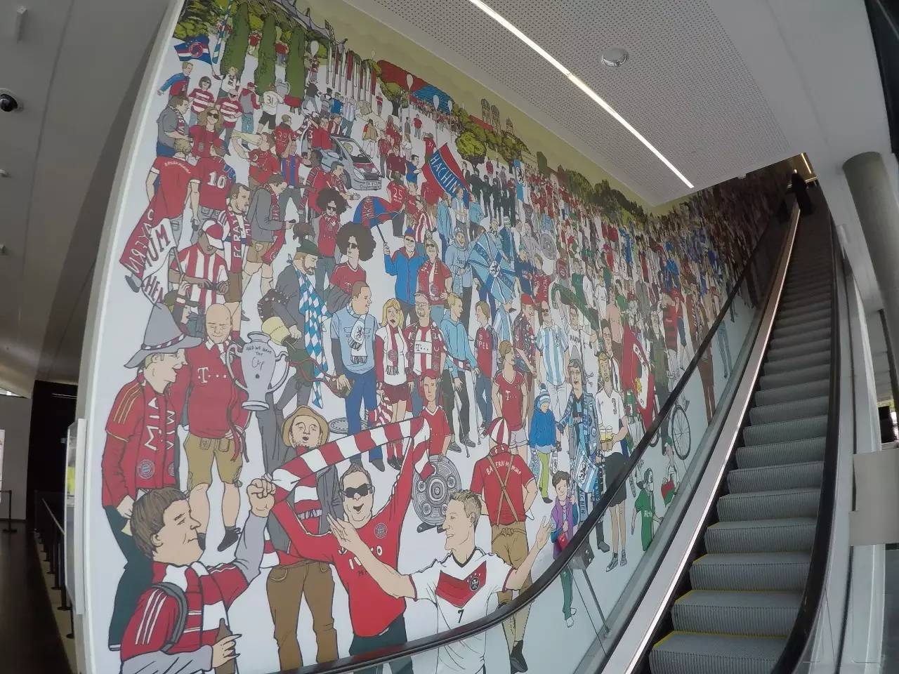 德国足球之旅,德国博物馆之旅