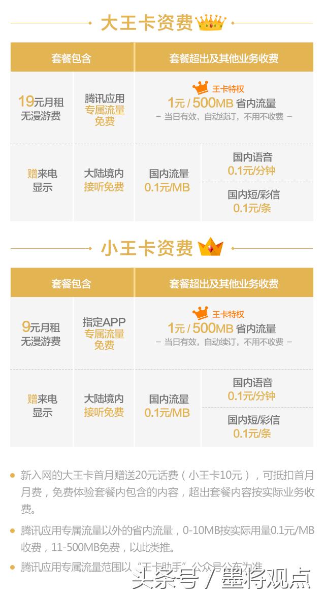 腾讯大王卡太贵，这些日租卡才是我们吊丝的专属