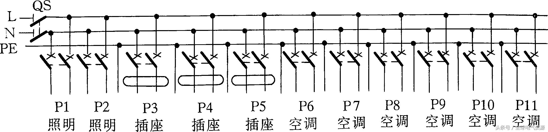 配电柜布线排版与接线图讲解,装修房子的各种线路布线
