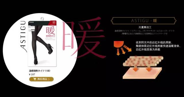 秋裤是最佳保暖单品,秋裤是最好的御寒神器