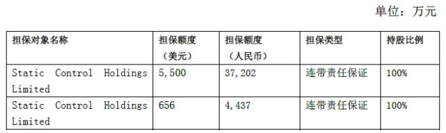 蛇吞象并购预期,并购重组蛇吞象