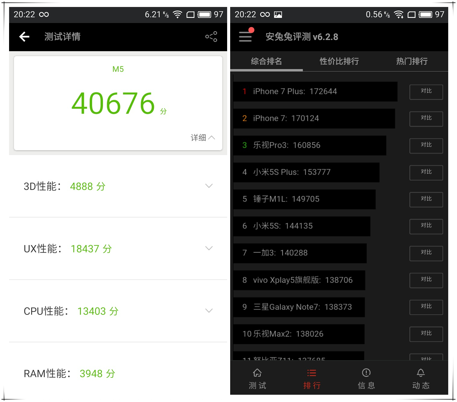 长续航性能好500元左右的手机,长续航手机评测性价比排行