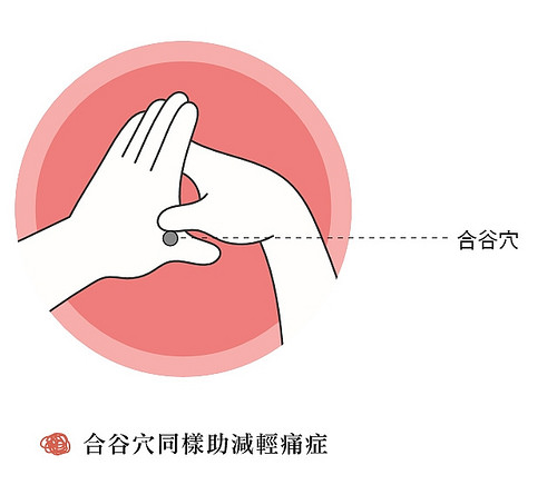 神奇!拍拍手,感冒、头晕、手麻痛症立即缓解!
