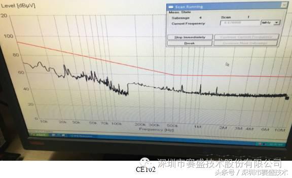 工程案例|军车雷达EMI整改