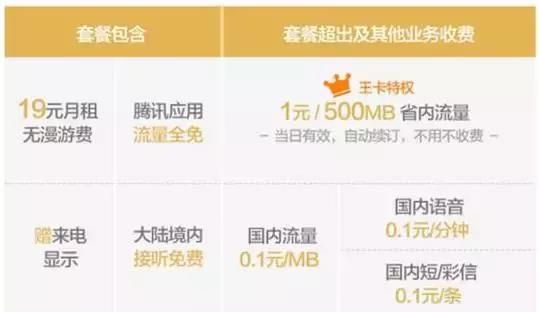每月999g流量手机卡,手机卡全国流量多又便宜