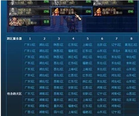 dnfpk职业排行2023,dnfpk职业排行2023视频