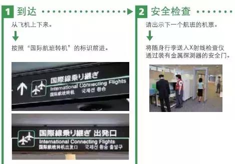 实力干货:日本·成田机场·转机攻略,这一篇足够了!