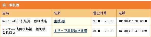 实力干货:日本·成田机场·转机攻略,这一篇足够了!