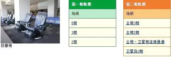 实力干货:日本·成田机场·转机攻略,这一篇足够了!