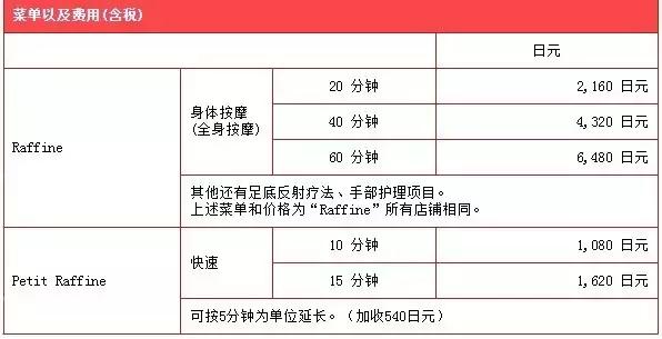 实力干货:日本·成田机场·转机攻略,这一篇足够了!