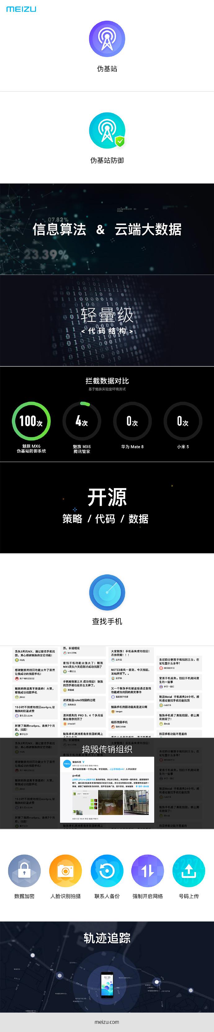 千项优化+四百项创新，魅族flyme6号称史上最好用系统